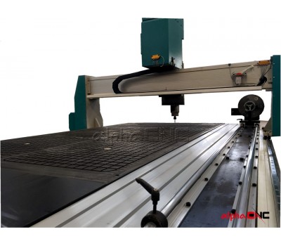 ABS Series cnc router for woodworking